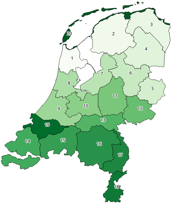 Sovon districten